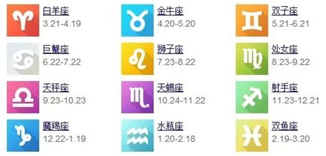 9月26號是什麼星座|9月26日是什么星座？